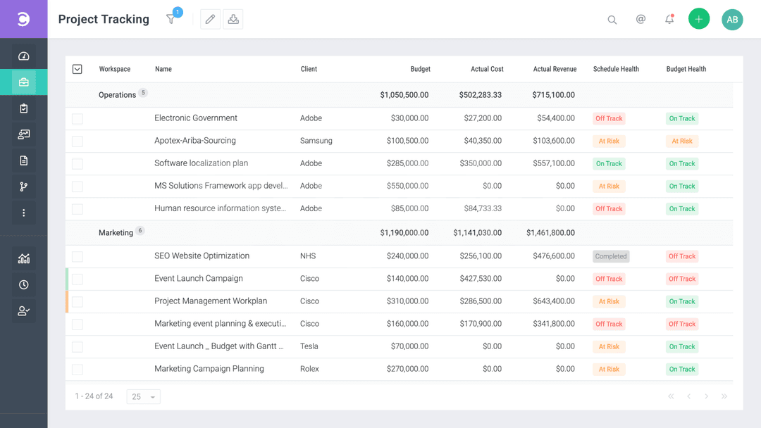 PROJECT MANAGEMENT SOFTWARE – OPTIMIZE YOUR WORKFLOW WITH CELOXIS®