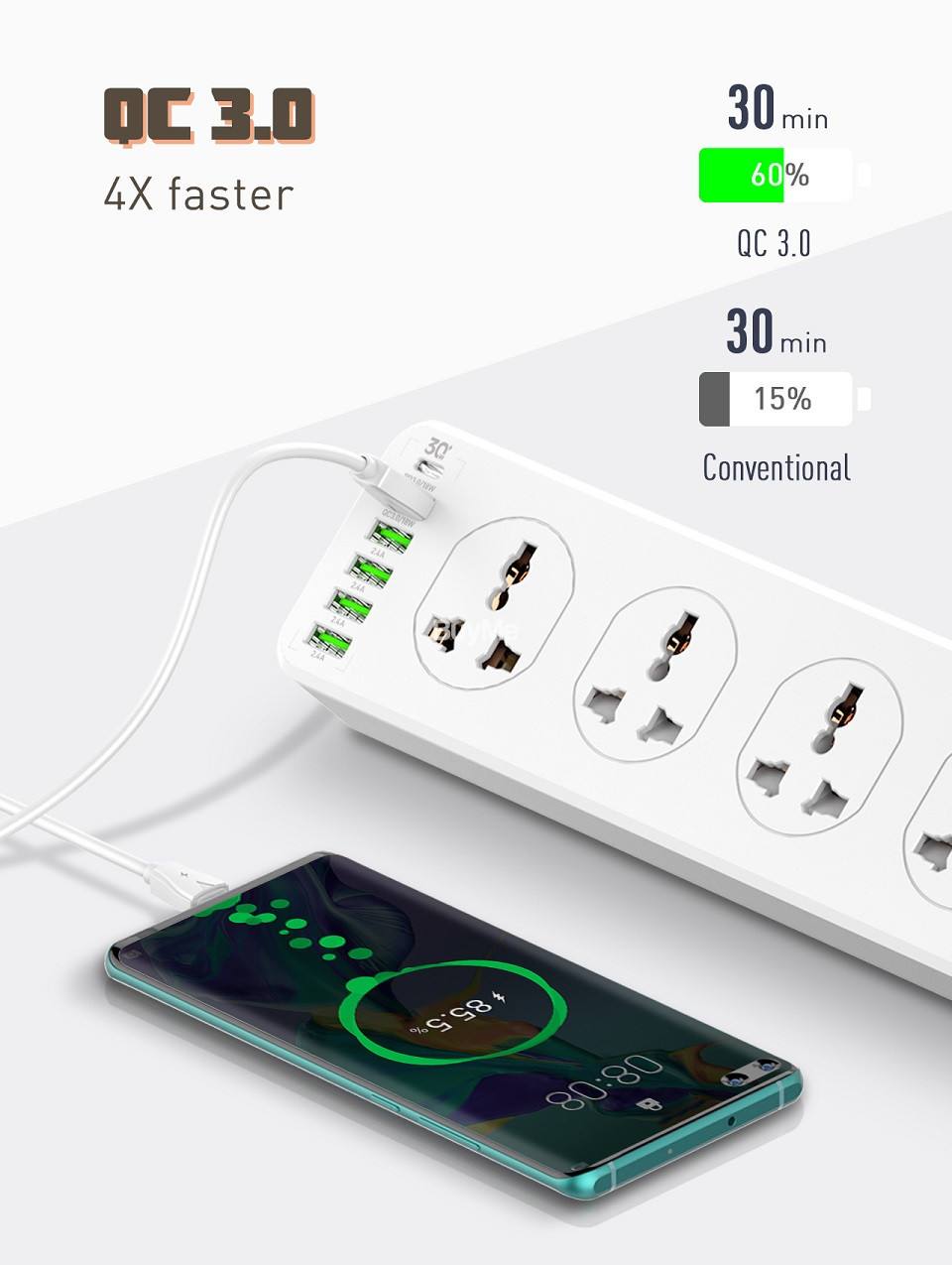 LDINO 10 SOCKETS & 05 USB+1 PD PORT EXTENSION CODE SC10610